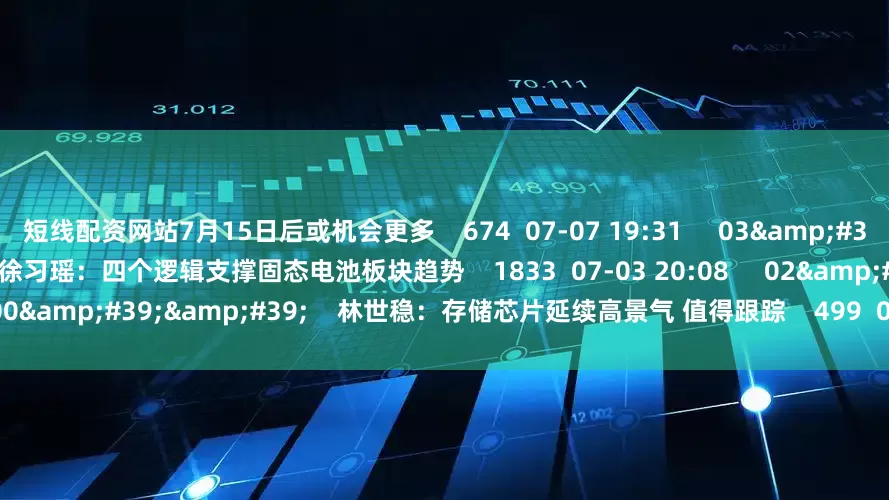 短线配资网站7月15日后或机会更多    674  07-07 19:31     03&#39;45&#39;&#39;    徐习瑶：四个逻辑支撑固态电池板块趋势    1833  07-03 20:08     02&#39;00&#39;&#39;    林世稳：存储芯片延续高景气 值得跟踪    499  07-03 20:08     一
